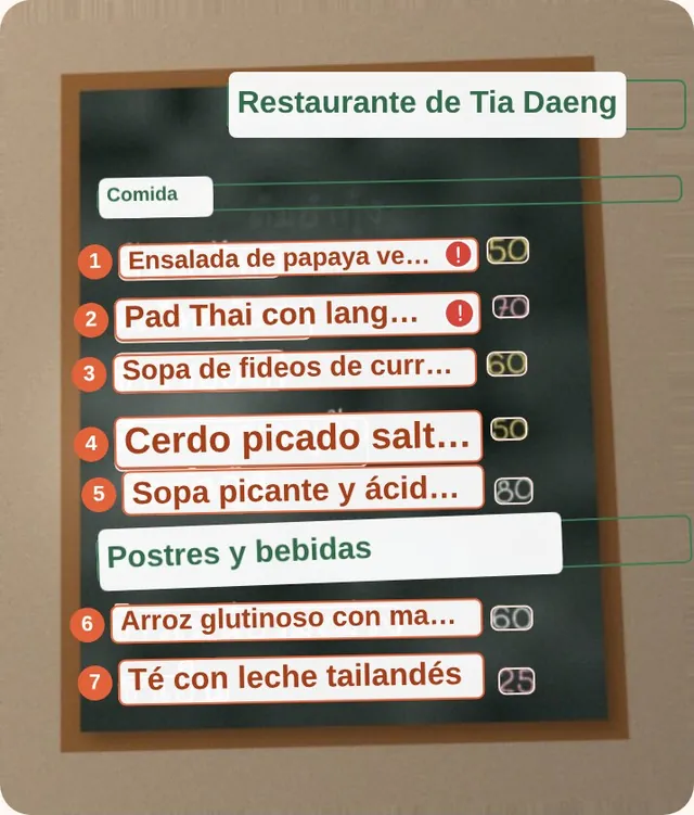 La misma pizarra en MenuNative: cada plato numerado y traducido en su sitio (ensalada de papaya verde, pad thai con langostinos frescos, arroz glutinoso con mango…), con la escritura tailandesa visible alrededor.