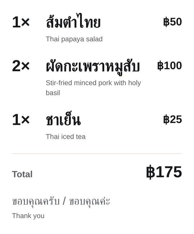 The waiter view: 1× ส้มตำไทย, 2× ผัดกะเพราหมูสับ, 1× ชาเย็น in large Thai script, total ฿175, and “thank you” in Thai.