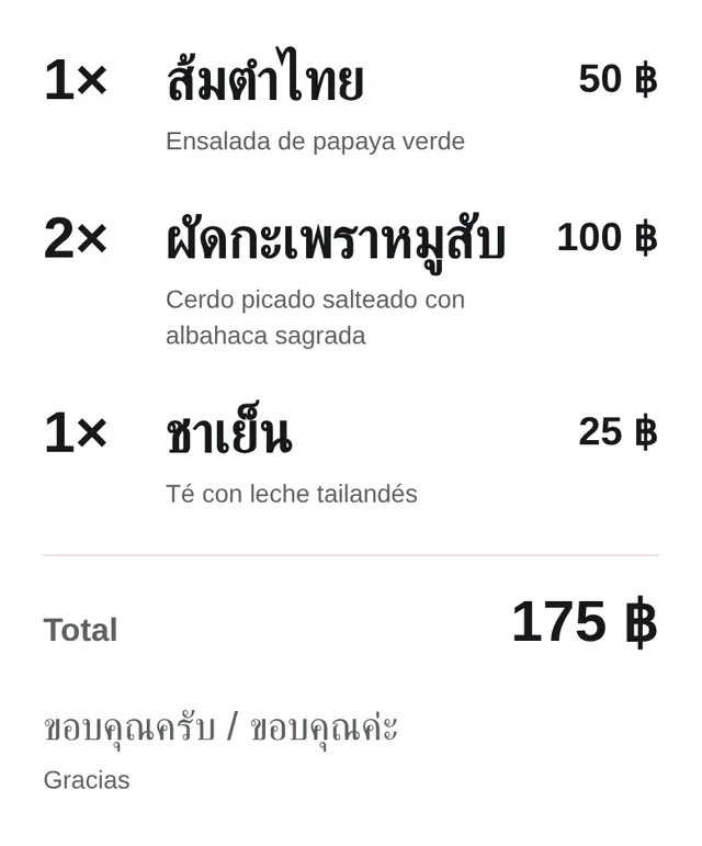 La vista para el camarero: 1× ส้มตำไทย, 2× ผัดกะเพราหมูสับ, 1× ชาเย็น en grandes caracteres tailandeses, total 175 ฿ y «gracias» en tailandés.